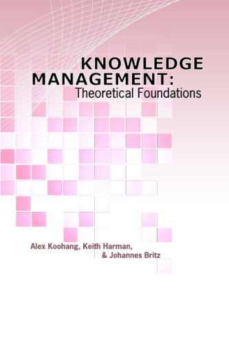 Imagen de archivo de Knowledge Management: Theoretical Foundations a la venta por Revaluation Books