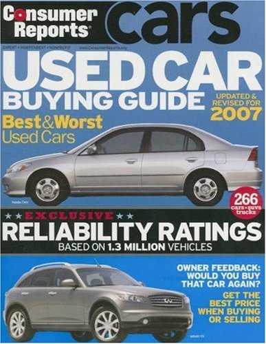 Beispielbild fr Used Car Buying Guide 2007 (Consumer Reports Used Car Buying Guide) zum Verkauf von Ergodebooks