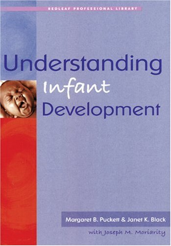 Stock image for Understanding Infant Development (Redleaf Professional Library) for sale by HPB Inc.