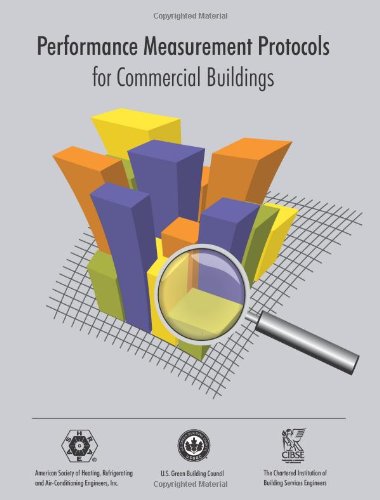 Imagen de archivo de Performance Measurement Protocols for Commercial Buildings a la venta por Roundabout Books