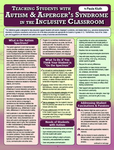 Stock image for Teaching Students with Autism and Asperger's Syndrom in the Inclusive Classroom for sale by Better World Books