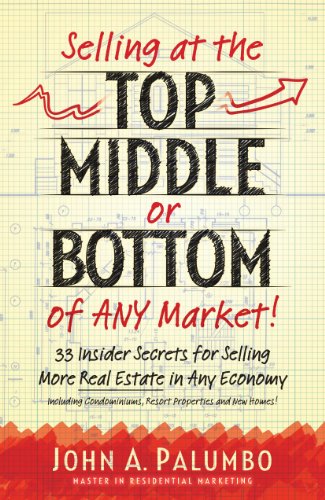Beispielbild fr Selling at the Top, Middle, or Bottom of Any Market zum Verkauf von Isle of Books