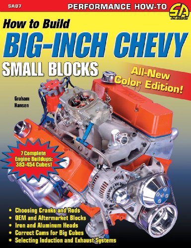 Imagen de archivo de How to Build Big-Inch Chevy Small-Blocks a la venta por Books of the Smoky Mountains