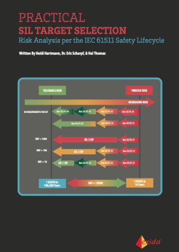 Practical SIL Target Selection - Risk Analysis per the IEC 61511 Safety Lifecycle (9781934977033) by Heidi Hartmann; Dr. Eric Scharpf; Hal Thomas