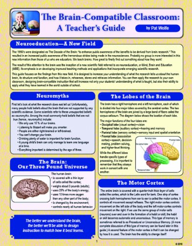 9781935609131: The Brain Compatible Classroom: A Teachers Guide