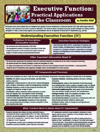 9781935609483: Executive Function: Practical Applications in the Classroom (Laminated Card)