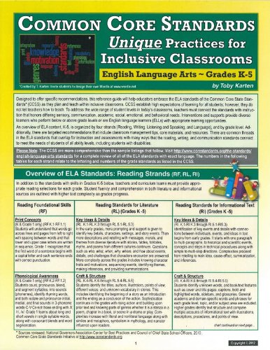 9781935609599: Common Core Standards Unique Practices for Inclusive Classrooms English Language Arts Grades K-5