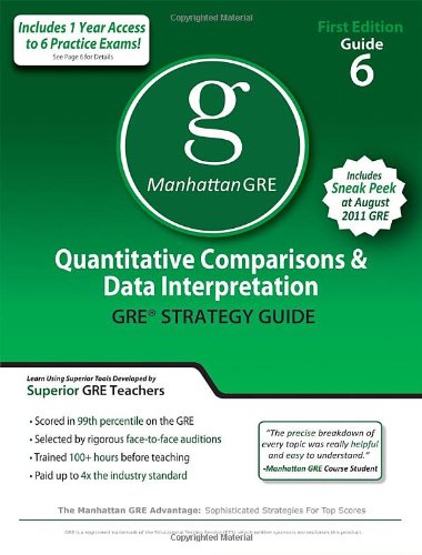 9781935707073: Quantitative Comparisons & Data Interpretation GRE Strategy Guide