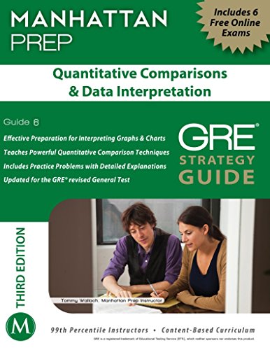 Stock image for Quantitative Comparisons and Data Interpretation GRE Strategy Guide for sale by Better World Books