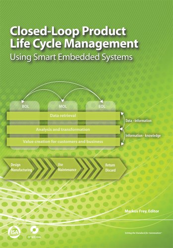 Stock image for Closed-Loop Product Life Cycle Management Using Smart Embedded Systems for sale by GF Books, Inc.