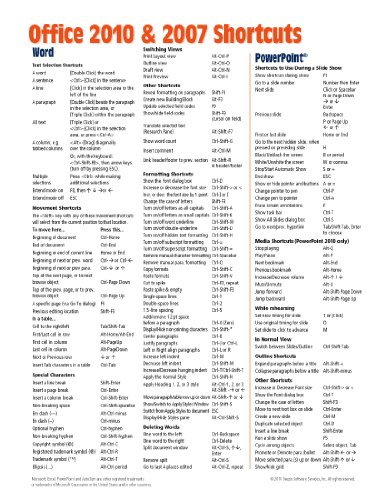 9781936220328: Office 2010 & 2007 Shortcuts Quick Reference Guide (Cheat Sheet of Keyboard Shortcuts- Laminated Card) by Beezix Inc (2010) Pamphlet