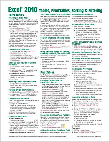 Stock image for Microsoft Excel 2010 Tables, PivotTables, Sorting & Filtering Quick Reference Guide (Cheat Sheet of Instructions, Tips & Shortcuts - Laminated Card) for sale by SecondSale