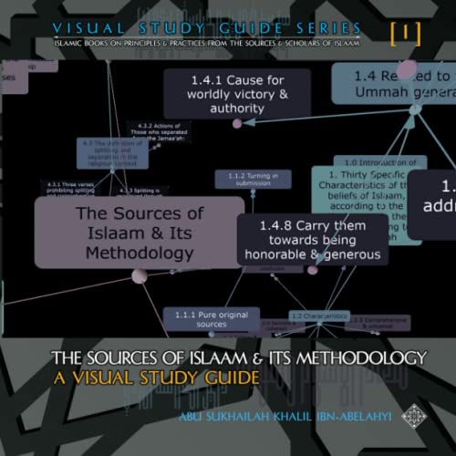 Beispielbild fr The Sources of Islaam & Its Methodology- a Visual Study Guide: Islamic Books on Principles & Practices from the Sources & Scholars of Islaam (Visual . from the Sources & Scholars of Islaam) zum Verkauf von GF Books, Inc.