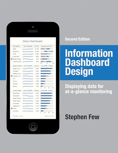 Stock image for Information Dashboard Design: Displaying Data for At-A-Glance Monitoring for sale by ThriftBooks-Dallas