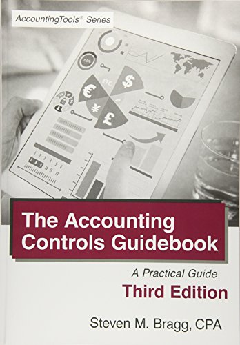 Beispielbild fr Accounting Controls Guidebook: Third Edition: A Practical Guide zum Verkauf von SecondSale