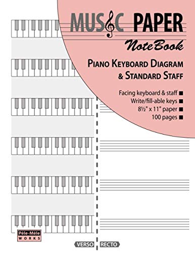 9781939619518: MUSIC PAPER NoteBook - Piano Keyboard Diagram & Standard Staff