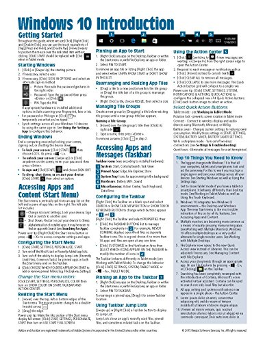 Stock image for Windows 10 Introduction Quick Reference Guide (Cheat Sheet of Instructions, Tips Shortcuts - Laminated) for sale by Goodwill of Colorado