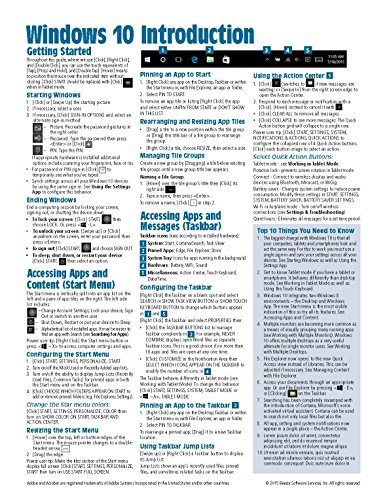 Windows 10 Introduction Quick Reference Guide  Cheat Sheet of Instructions  Tips   Shortcuts   Laminated 