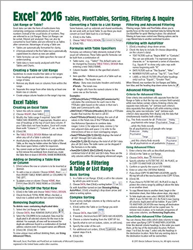 Stock image for Microsoft Excel 2016 Tables, PivotTables, Sorting, Filtering & Inquire Quick Reference Guide - Windows Version (Cheat Sheet of Instructions, Tips & Shortcuts - Laminated Card) for sale by Ergodebooks