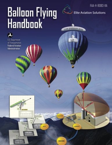 Beispielbild fr Balloon Flying Handbook FAA-H-8083-11A zum Verkauf von Revaluation Books