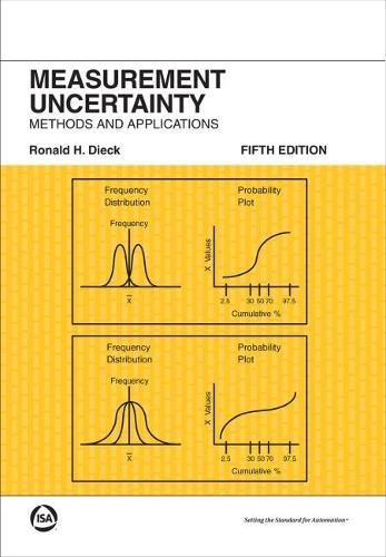 Beispielbild fr Measurement Uncertainty: Methods and Applications, Fifth Edition zum Verkauf von ThriftBooks-Dallas