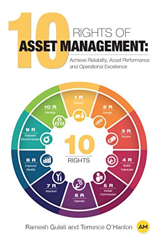 Stock image for 10 Rights of Asset Management for sale by GF Books, Inc.