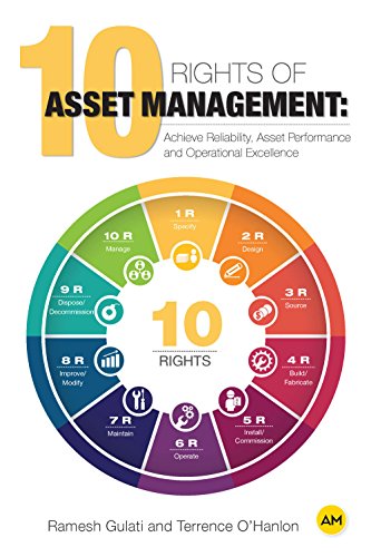 Stock image for 10 Rights of Asset Management Hardcover for sale by Books Unplugged