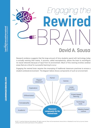 Stock image for Engaging the Rewired Brain Quick Reference Guide for sale by GF Books, Inc.