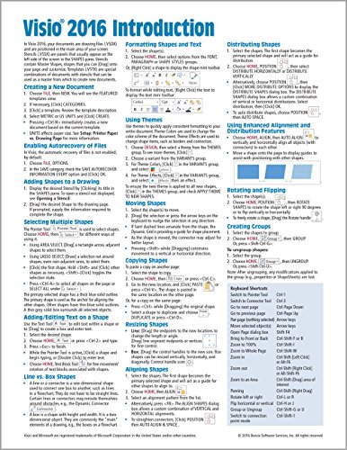 Stock image for Microsoft Visio 2016 Introduction Quick Reference Guide - Windows Version (Cheat Sheet of Instructions, Tips & Shortcuts - Laminated Card) for sale by Ergodebooks