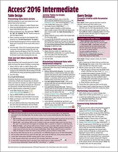 Stock image for Microsoft Access 2016 Intermediate Quick Reference Guide - Windows Version (Cheat Sheet of Instructions, Tips & Shortcuts - Laminated Card) for sale by Ergodebooks