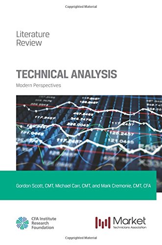 9781944960117: Technical Analysis: Modern Perspectives (CFA Institute Research Foundation Literature Reviews)