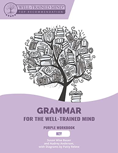 9781945841064: Grammar for the Well-Trained Mind 1