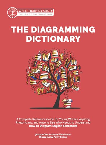 Beispielbild fr The Diagramming Dictionary: A Complete Reference Tool for Young Writers, Aspiring Rhetoricians, and Anyone Else Who Needs to Understand How English Works (Grammar for the Well-Trained Mind) zum Verkauf von BooksRun