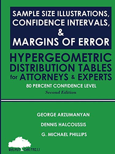 Stock image for Sample Size Illustrations, Confidence Intervals, & Margins of Error: Hypergeometric Distribution Tables for Attorneys & Experts: 80 Percent Confidence Level, 2nd Edition for sale by Ria Christie Collections