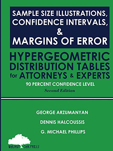 Stock image for Sample Size Illustrations, Confidence Intervals, & Margins of Error: Hypergeometric Distribution Tables for Attorneys & Experts: 90 Percent Confidence Level, 2nd Edition for sale by Ria Christie Collections