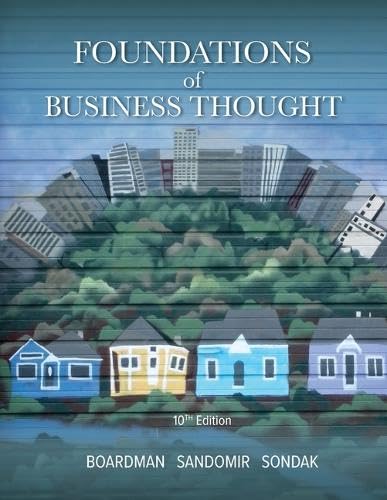 Stock image for Foundations of Business Thought for sale by BooksRun