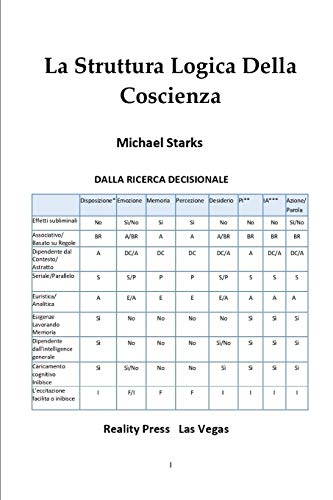 Stock image for La Struttura Logica Della Coscienza (Italian Edition) for sale by Lucky's Textbooks