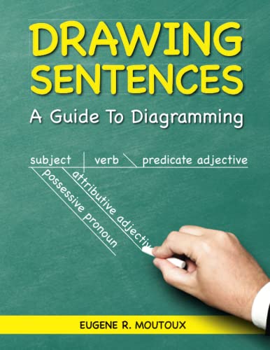 Beispielbild fr Drawing Sentences: A Guide to Diagramming zum Verkauf von Lucky's Textbooks