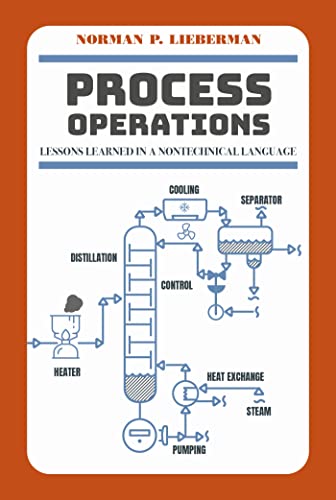 9781955578066: Process Operations: Lessons Learned in a Nontechnical Language