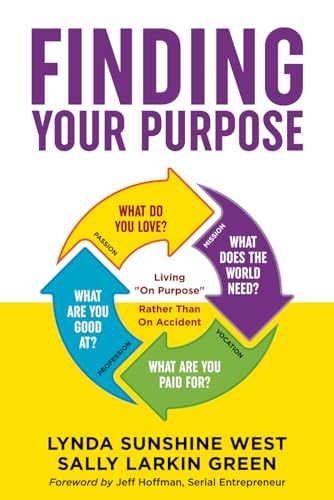 Stock image for Finding Your Purpose: Living 'On Purpose' Rather Than On Accident for sale by Books Unplugged