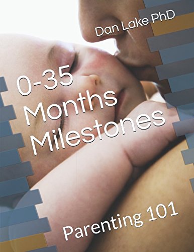 Beispielbild fr 0-35 Months Milestones: Parenting 101 zum Verkauf von Revaluation Books