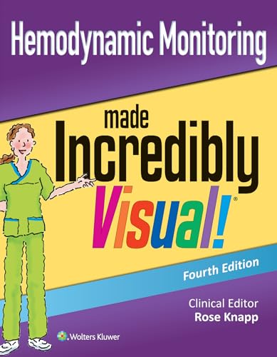 Beispielbild fr Hemodynamic Monitoring Made Incredibly Visual (Incredibly Easy! Series (R)) zum Verkauf von Monster Bookshop