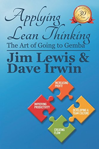 Stock image for Applying Lean Thinking: The Art of Going to Gemba for sale by Revaluation Books