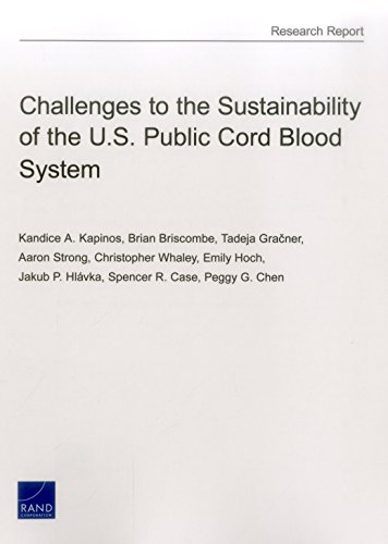 Stock image for Challenges to the Sustainability of the U.S. Public Cord Blood System for sale by Michael Lyons