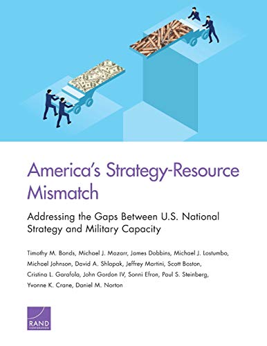 9781977402660: America's Strategy-Resource Mismatch: Addressing the Gaps Between U.S. National Strategy and Military Capacity