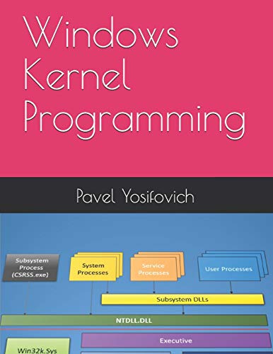 9781977593375: Windows Kernel Programming