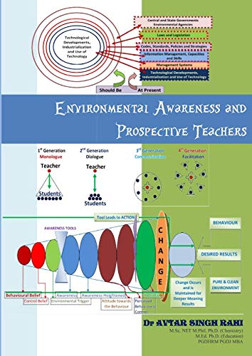 Stock image for Environmental Awareness and Prospective Teachers for sale by Revaluation Books