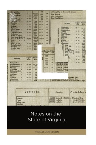 9781986256513: Notes on the State of Virginia