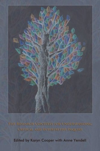 9781987936087: Five Research Contexts for Understanding Critical and Interpretive Inquiry (Life Rattle New Writers Series)