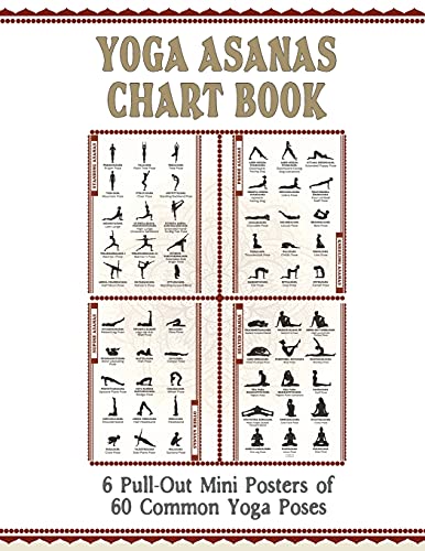 Amazon.com: Yoga Poses Chart-cheohanoi.vn